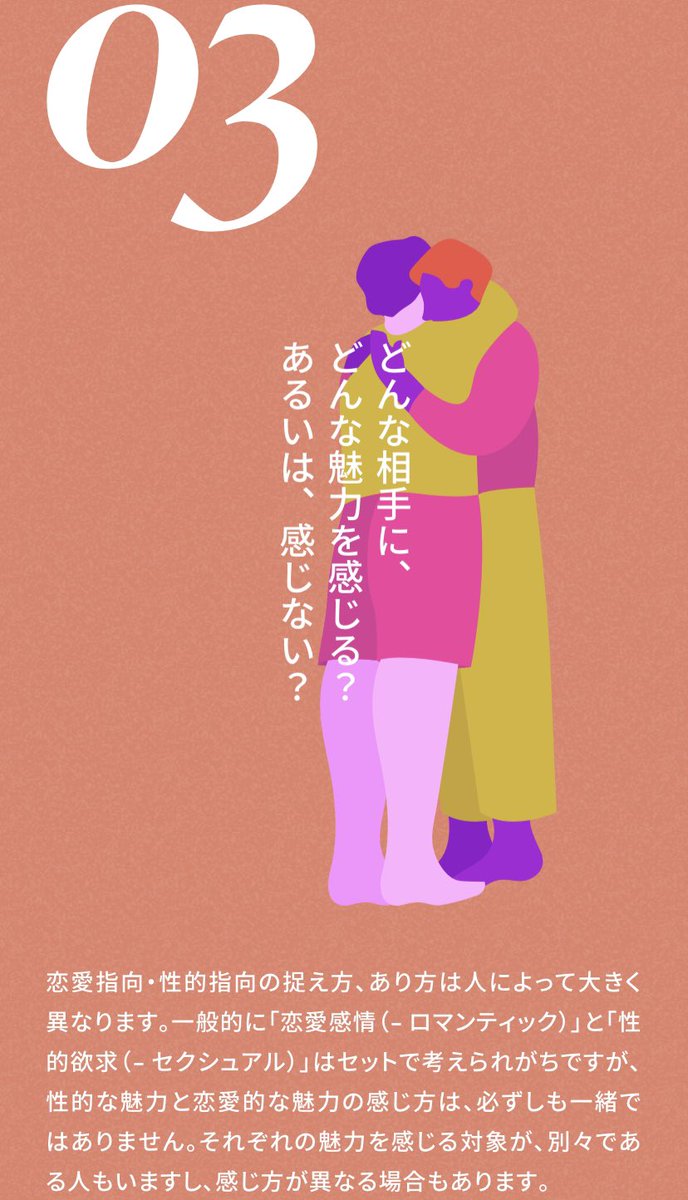 shikatanakunai_'s tweet photo. 『LOVE GROWS』を一緒に制作したtinder ( @Tinder_Japan )さんが『Let's Talk Gender』という特設サイトを公開されました🏳️‍🌈
ちょ〜わかりやすく丁寧にまとまってるのでぜひチェックしてみて〜！

https://t.co/eKQQIPE0tN https://t.co/RuQOLXFCMQ