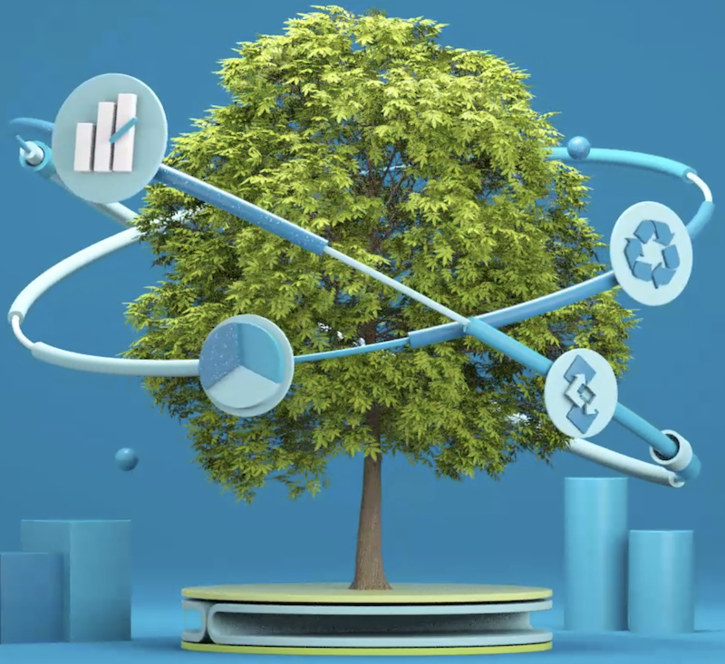 ipraofficial's tweet photo. IPRA joins the efforts of United Partners and WWF CEE on inspiring businesses to act for the planet with the launch of The Future of Business, a hub for sustainable business solutions. Learn more: https://t.co/uVLE9gCnZB #TheFutureOfBusiness #WWFCEE https://t.co/javTgmaXBf
