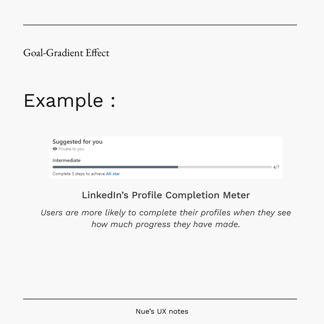 Accelerate towards your goal: Goal-Gradient Effect
#NuesUXNotes #UXDesign #UserExperience #UXLaws #UIUX