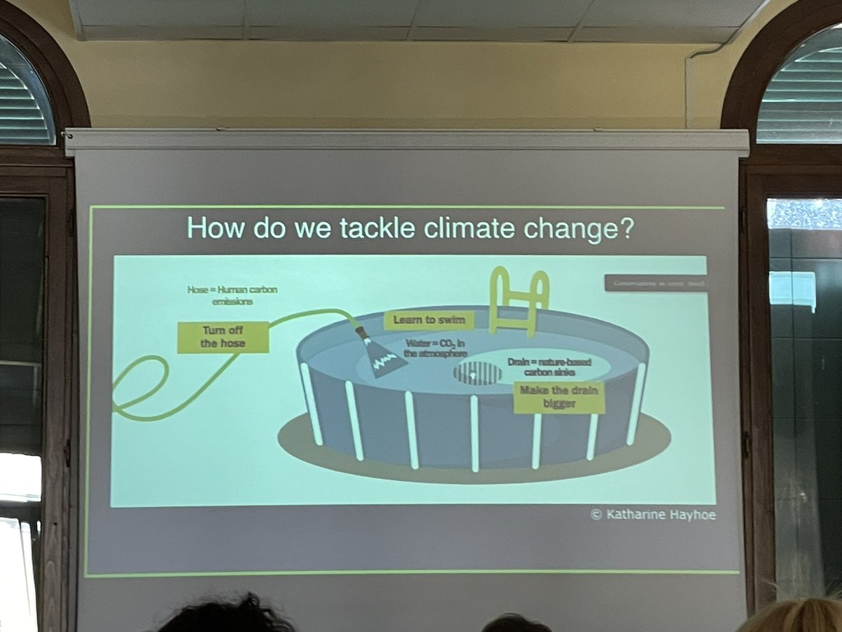 CamillaSguotti's tweet photo. How can we tackle Climate Change? Great slide by Prof JP Gattuso talking today at @DiBio_UniPD in Chioggia about climate change, solutions and mitigations! @UniPadova @MuseoOlivi @laura_airoldi @davide_deba https://t.co/MEXGP46AfJ