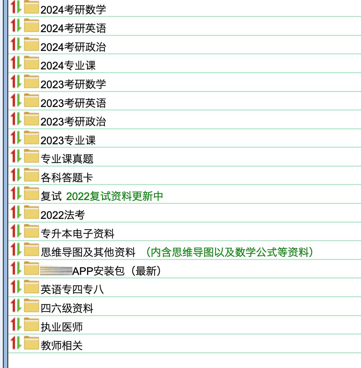 一些各科考研资料 英语专四专八等等集合 👉 ahhhhfs.com/40238/