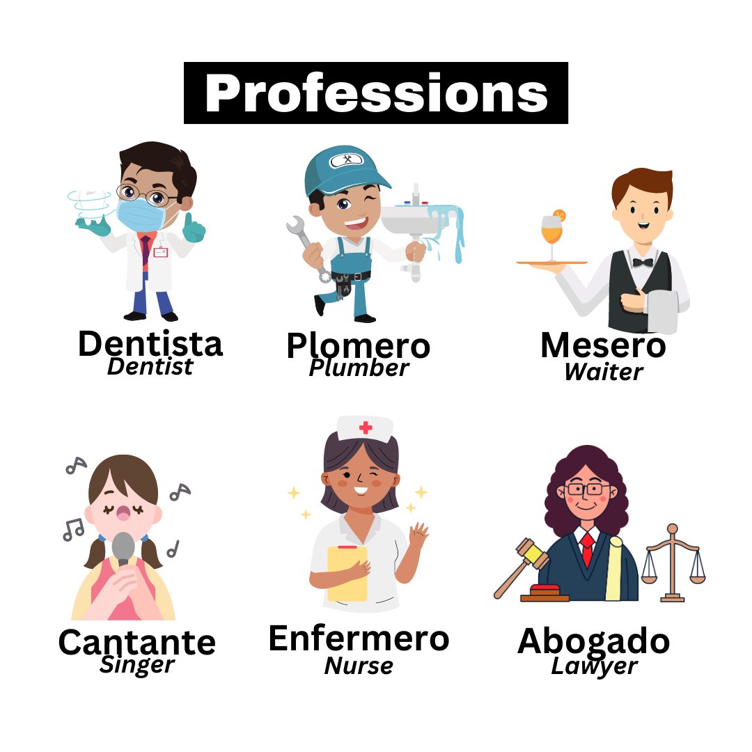 SimpleSpanish_'s tweet photo. Diferentes profesiones en español. 🧑‍🔬🩺👮

Different professions in Spanish. #learnspanish #simplespanish #professionsinspanish https://t.co/pUnW5GVASo
