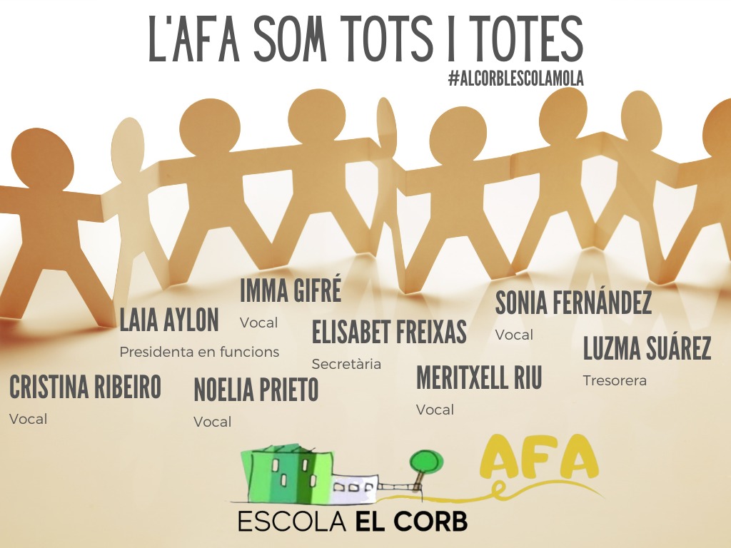 afaescolaelcorb's tweet photo. I així ha quedat la Junta de la nostra AFA. 
Gràcies familias i recordeu: l’AFA som tots i totes 😊

#afaescolaelcorb #escolarlcorb #alcorblescolamola #corberadellobregat #baixllobregat #totssomescola https://t.co/SHxS1WE0Pg