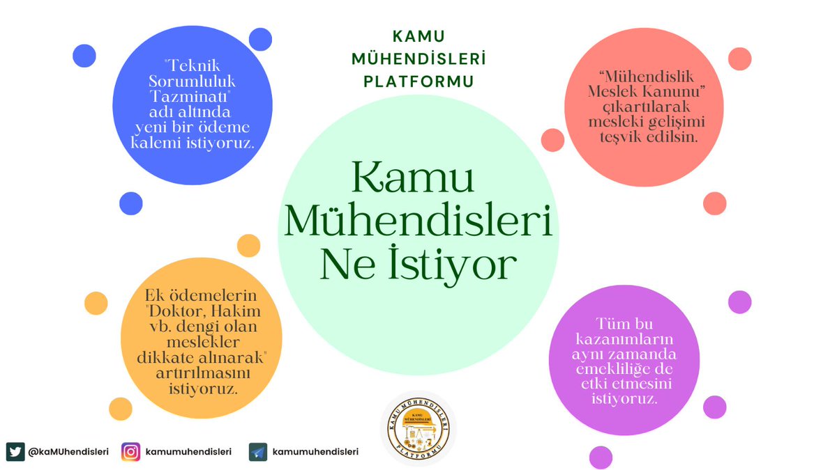 sinemnayimm's tweet photo. Mühendisler, kompleks problemleri çözmek için matematik, bilim ve yaratıcılığı kullanırlar.

@omerrcelik @avhamzadag @belginuygur10 @leylasahinusta 
MuhendisiDuy SnCumhurbaskanim https://t.co/OZP0Th7gS3