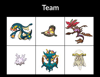 My pkmn team if water types not allowed 