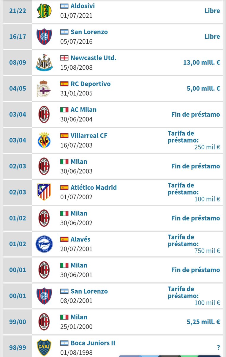 TransferQuiz tweet media