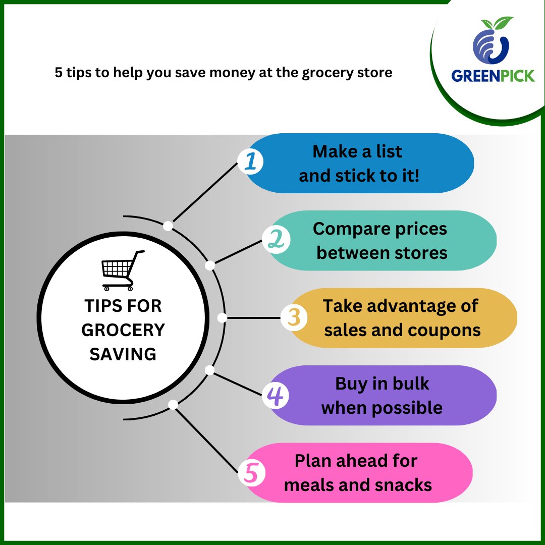 Greenpick_store's tweet photo. Are you looking for ways to save money on your grocery bills? Look no further! Here are 5 tips to help you save money at the grocery store.

#agritech #restaurants #onlineshopping #natural #healthy #healthylifestyle #healthyfood #health #food #natural #chef #hotels #tech https://t.co/bsYLQ9Mow7