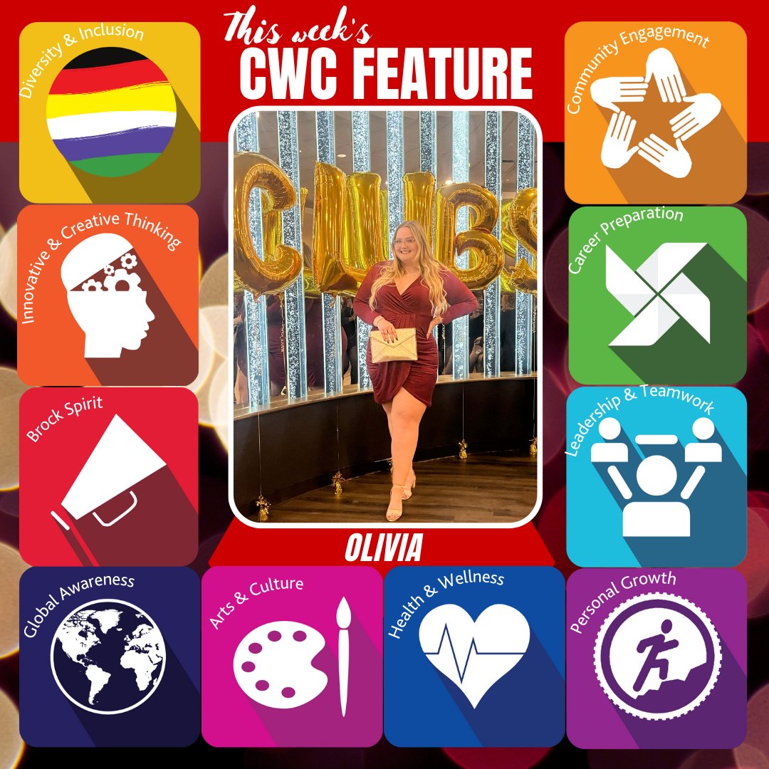 Brock Student Life and Success tweet media