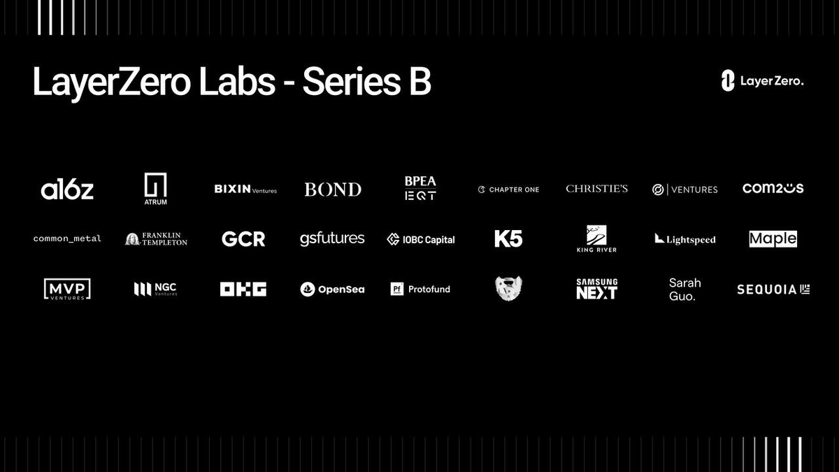 Huy1359's tweet photo. LayerZero vừa thành công huy động thêm 120M$ nâng tổng định giá lên 3B$

Backer, investors của LayerZero Labs hiện tại đã lên tới con số trên dưới 100. 

Thế lực đứng sau Layer0 cũng thuộc dạng tai to mặt lớn top đầu thị trường rồi. Hóng L0 gọi thêm 500M$ nữa rồi Airdrop mỗi ví 10-50k$ để còn có tiền lấy vợ 🤣

Còn ai chưa cày LayerZero thì bài tổng hợp ở đây nhé: https://t.co/ekoQJFzbOi