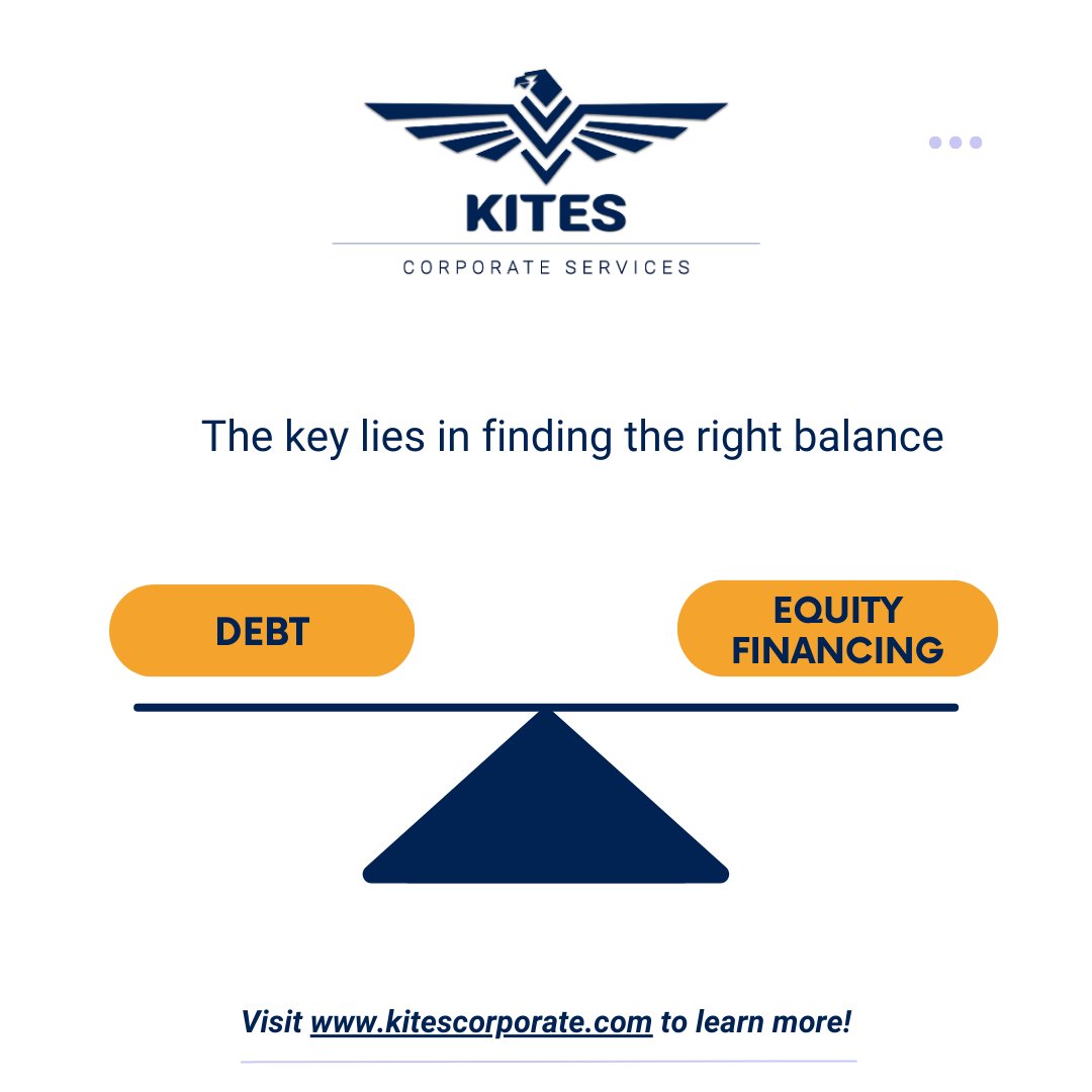 kitescorporate's tweet image. By finding the right balance between debt and equity financing, you can minimize costs, optimize tax liabilities, and manage risk effectively. Let us help you establish a sound capital structure for your business today!

#capitalstructuring #financialsuccess #businessowners