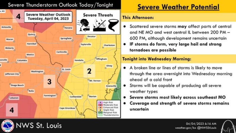 MoSEMA_'s tweet photo. ⚠️ UPDATE: Two rounds of severe storms are possible today. First scattered storms early afternoon into early evening &amp; second a line of severe storms from late evening/overnight into early Wednesday morning. ALL severe weather types are possible, including large hail &amp; tornadoes. https://t.co/rUGhq3Rdn2