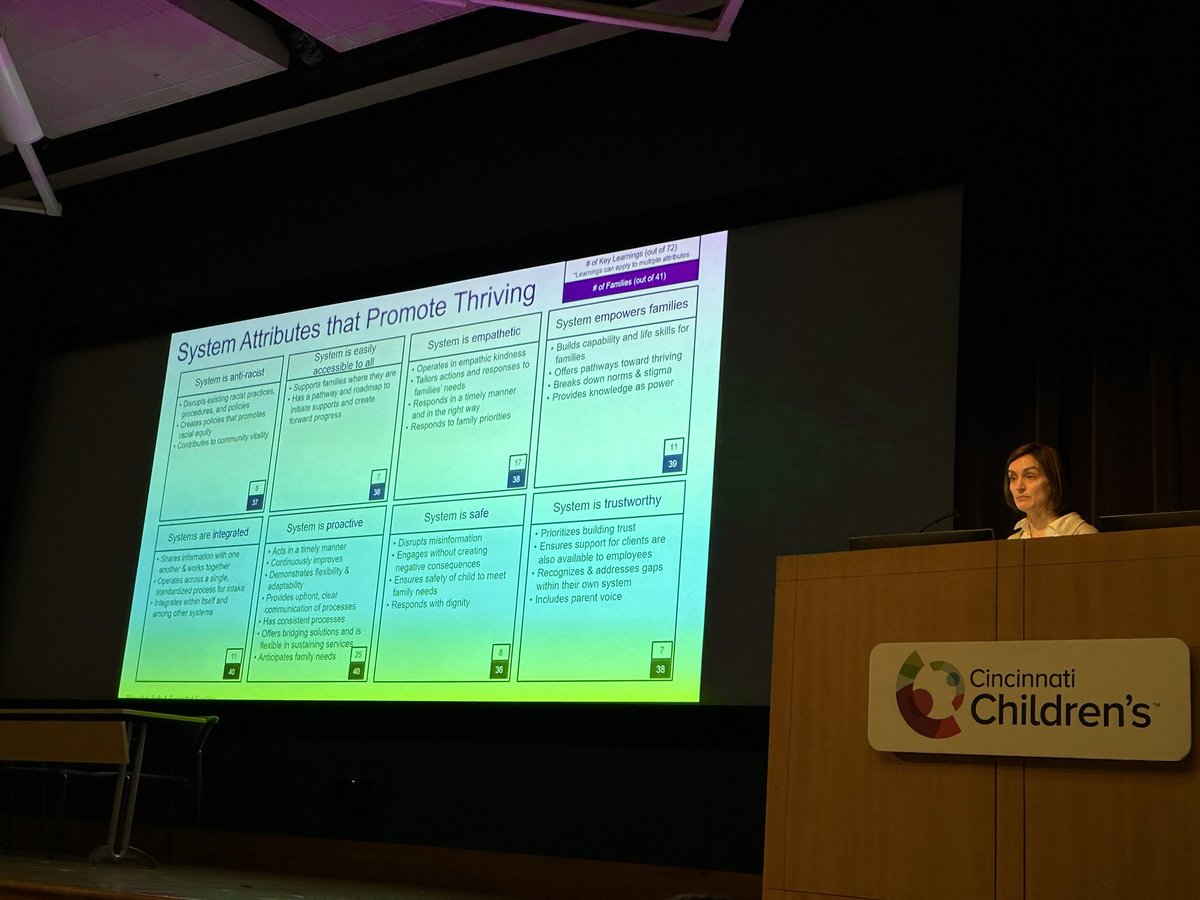 DocRob64's tweet photo. Awesome Grand Rounds by @Carley_Riley on Co creating Change So Every Child Can Thrive!  

Laying out the needed system changes to accomplish child health equity #childhealthequity @afbeckmd @mkotagal https://t.co/oQjjj4zX3n