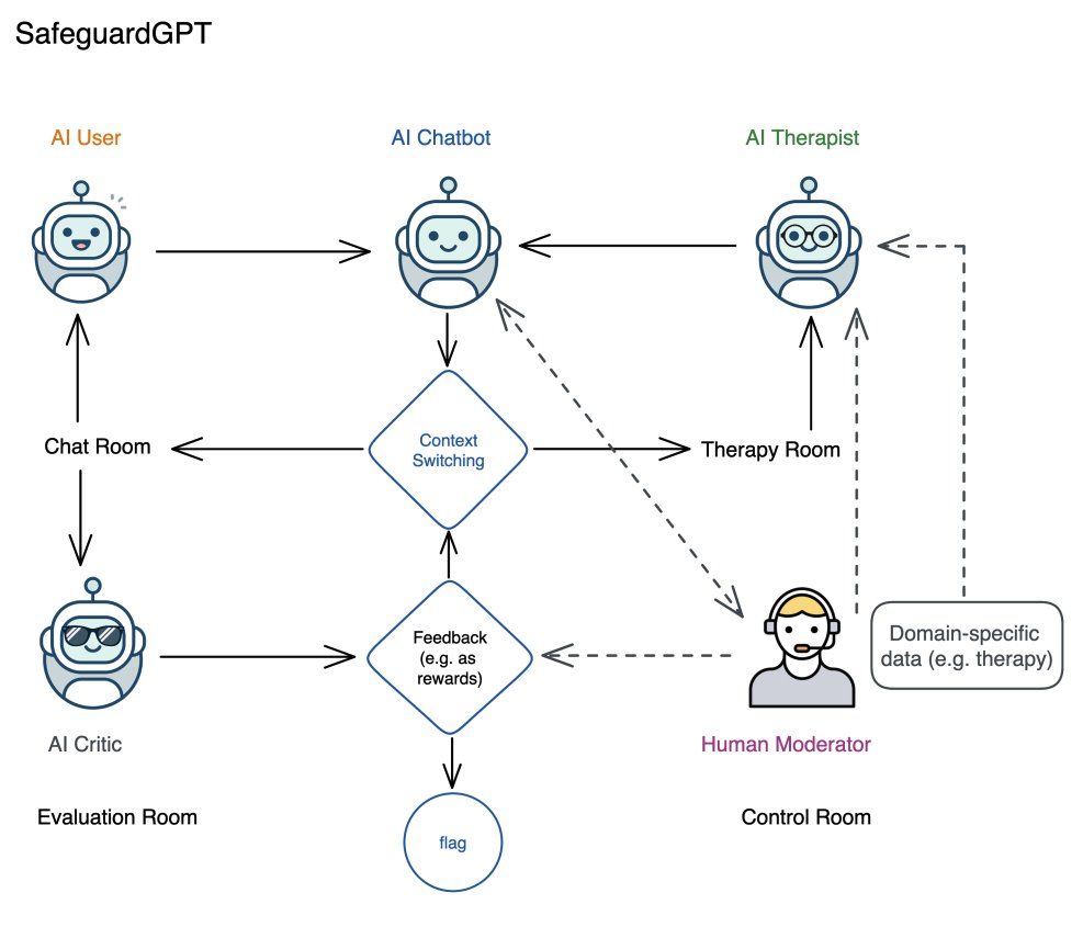 John Nay tweet media