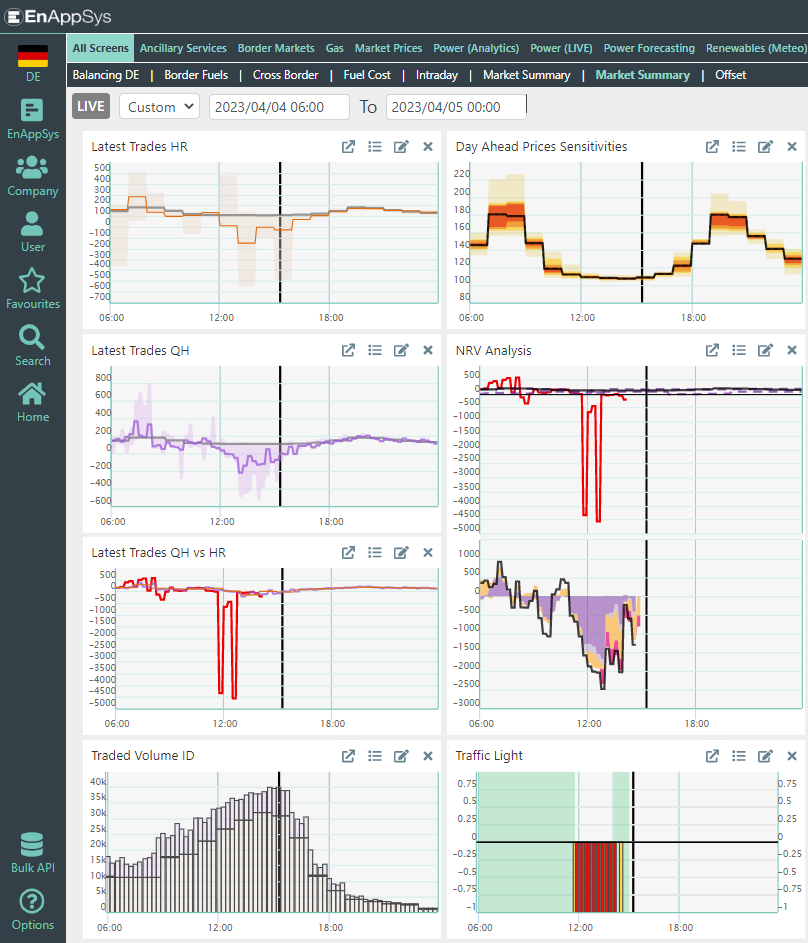 MontelAnalytics tweet picture