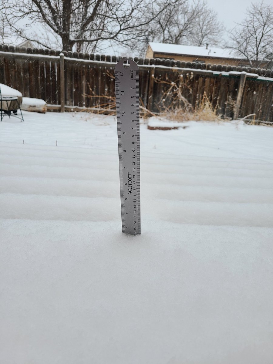 Daniel Amerman tweet media