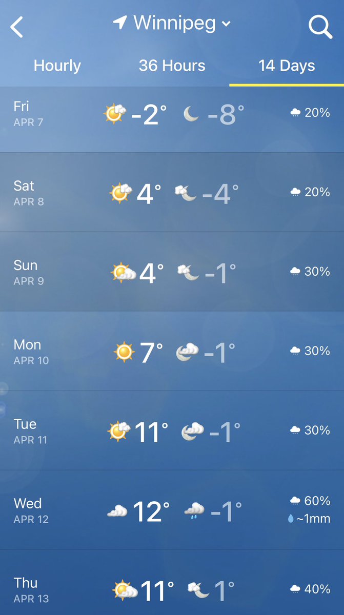 christellar's tweet photo. I’m extremely excited about it being warm enough eventually to walk home again 🤞
#springisjustaroundthecorner https://t.co/zL96yZbW0E