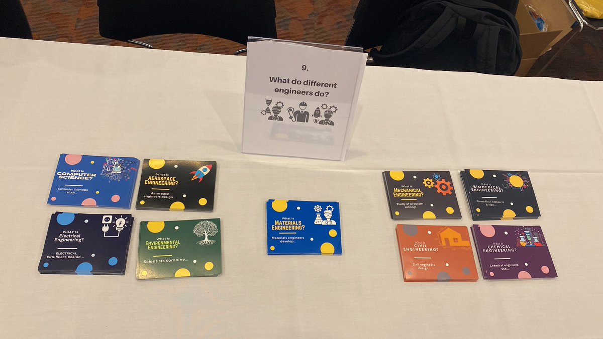 Check out these postcards describing different engineering disciplines! Featuring Project Brainlight outreach at UD with <a href="/WIEatUD/">WIE @ UD</a>.
