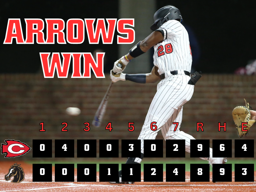 ArrowBaseball's tweet photo. Arrows take Game 1 to move to 21-1 (7-0). 

Next up: We return to Arrow Field to take on Germantown in Game 2 on Thursday, April 6. https://t.co/6Jk5nkBxT6