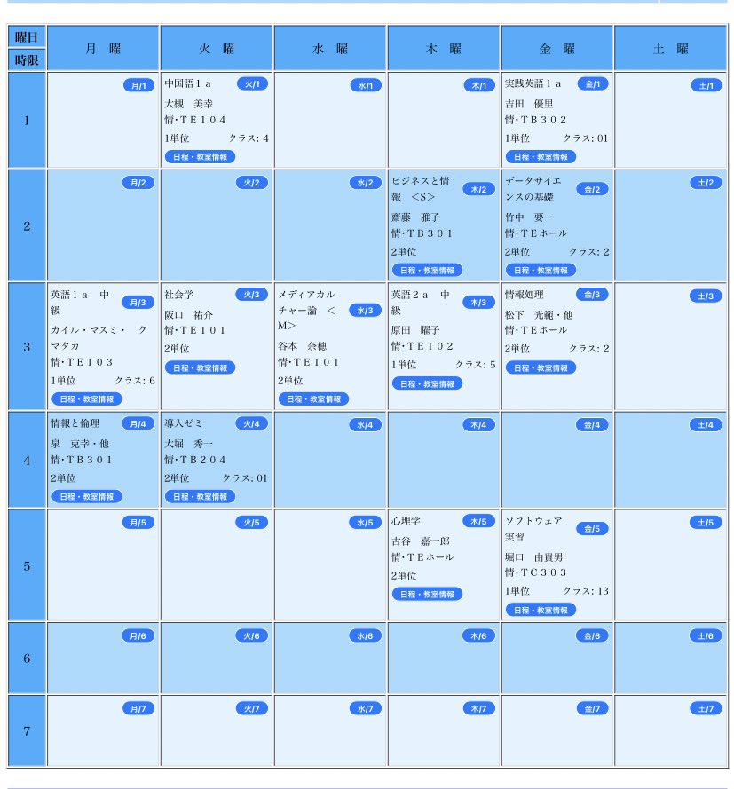 こんな感じになりました！一緒の人よろしくね！