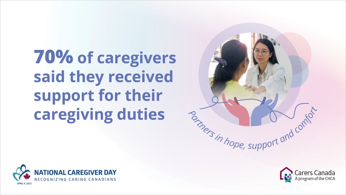 On #NationalCaregiverDay, we want to thank all the health care providers and organizations who support caregivers throughout their entire caring journey.    

Join the conversation and learn more at  carerscanada.ca/national-careg…