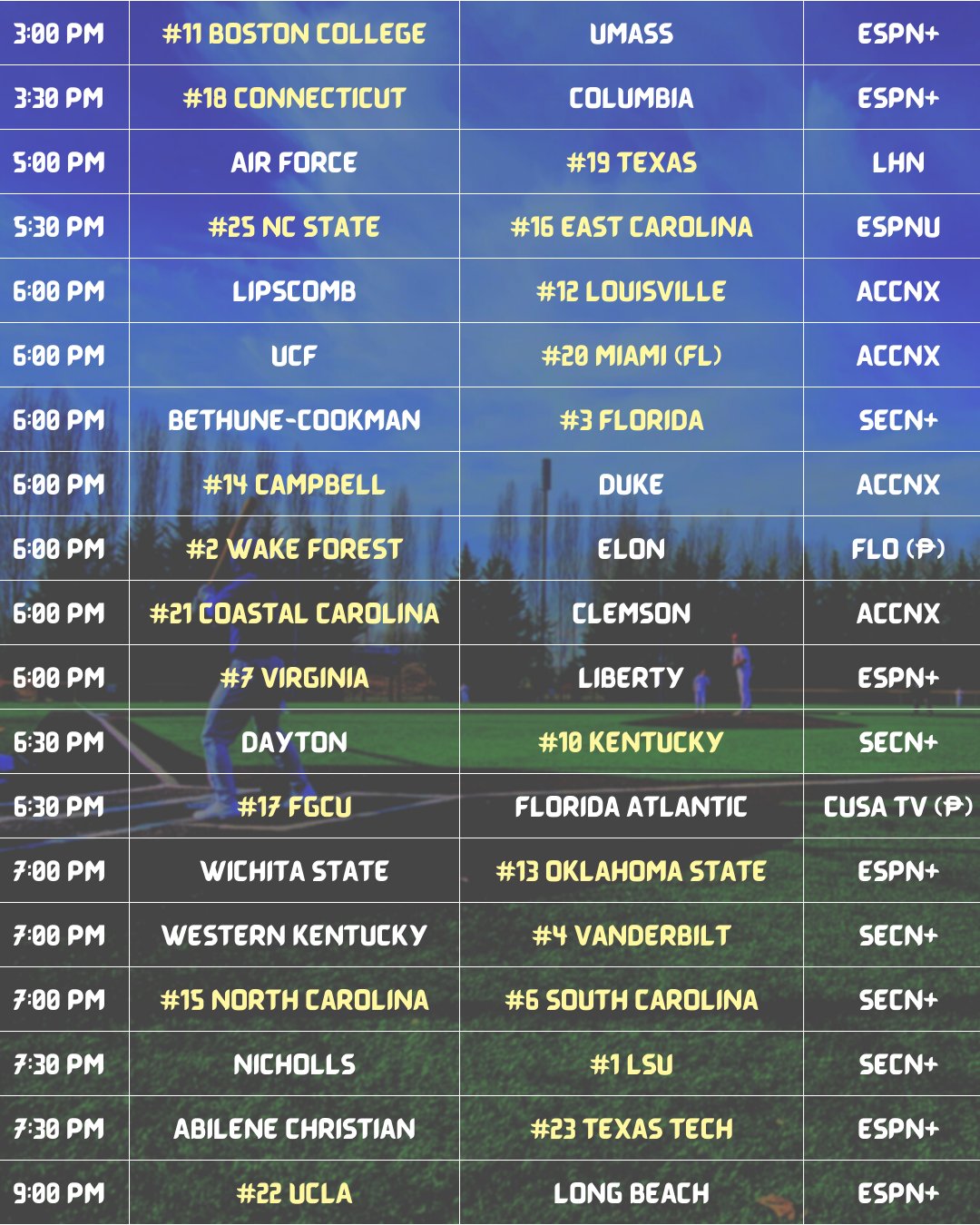 College Baseball Gameday on Twitter: "⚾️Tuesday's D1 Top 25 schedule 2