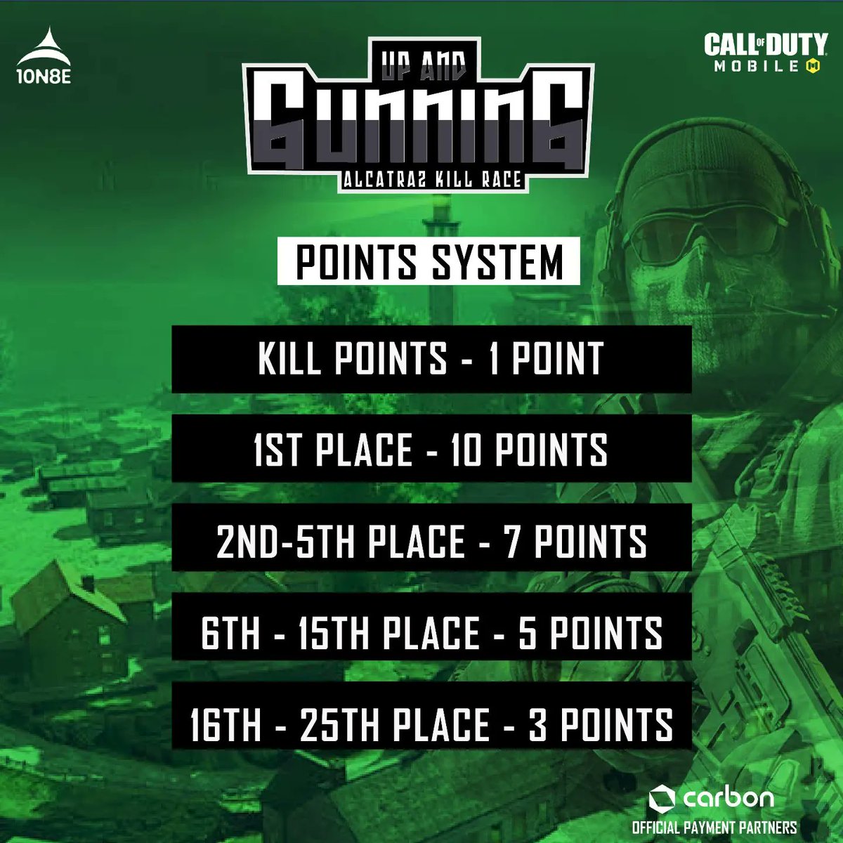 Alcatraz is available for private rooms for April. 💥

Therefore Up and Gunning proudly presents "Alcatraz Madness" 🤯

Grab a duo partner and participate in what's promises to be a crazy, action filled kill race. 🤝

For more information join our Discord server. 

#CODM