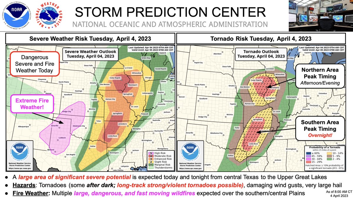 NWSSPC tweet picture