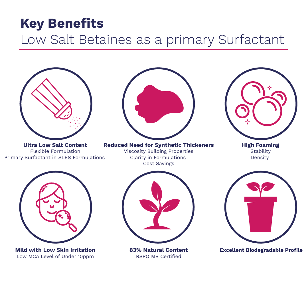 Cornelius Corporate tweet media