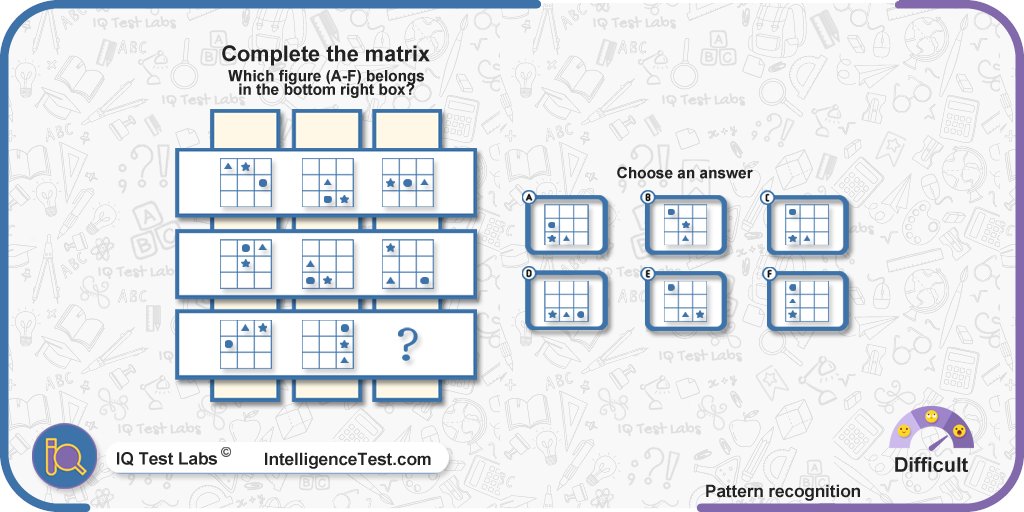 IQTestLabs's tweet photo. Complete the matrix - three by three matrices
Which figure (A-F) belongs in the bottom right box?
https://t.co/lOSS1sNrqj
#shapes #BasicShapes #3x3Matrices #ThreeByThreeMatrices #SumTotal #DifficultLevel #matrices #matrix #CultureFairMatrices #CultureFair #PatternRecognition https://t.co/s0BXzkYJgc