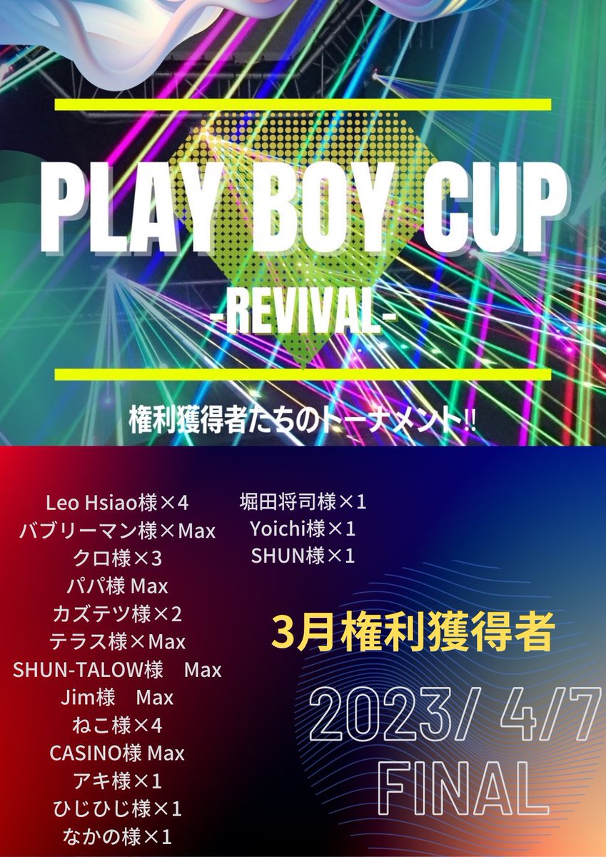 最適 ラックレイズ LuckRaise クーポン券 - sindicatoparademinas.com.br