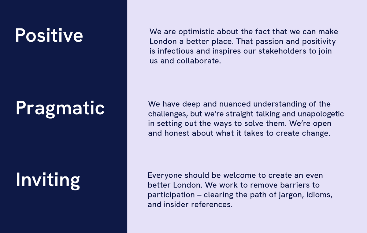 Centre for London tweet media