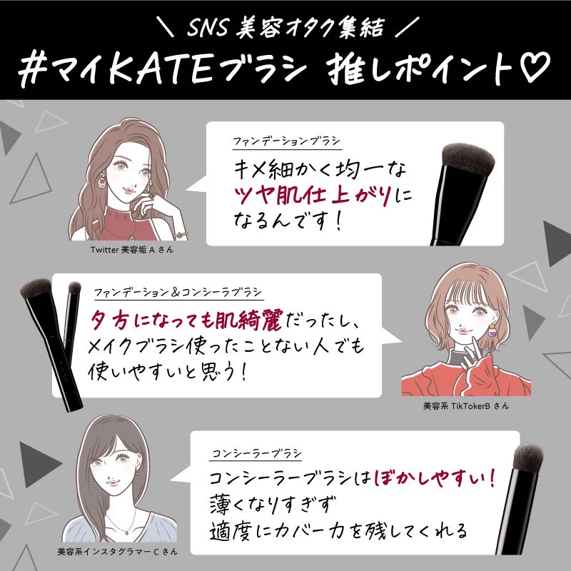 KATE 公式 on X: 