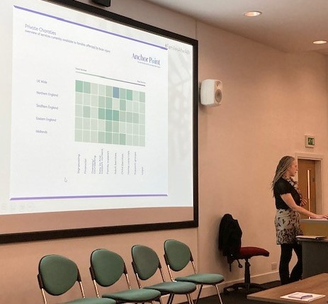 anchorpoint_abi's tweet photo. The Families After ABI event, 21st March included a piece by Sara Rose about how difficult it is to access info &amp; support for families after brain injury on the internet. @tracynorrisevan @CJWhiffin @draudreydaisley @Mark_HollowayHF @dralysonnorman https://t.co/TbNhRmlfod