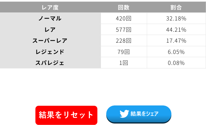 KulllLove's tweet photo. @ApexTimes 出ました！ https://t.co/jnkU4cr0eA