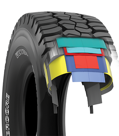 im_mining's tweet photo. .@BridgestoneUS expands domestic production of its #MasterCore #miningtyres in the US with the 53/80R63 & 59/80R63 sizes at its OTR plant in Aiken County, SC which it says is a marriage of product & facility both designed with #sustainability in mind https://t.co/iGqLcT3tbo https://t.co/Cn84UP0bbH
