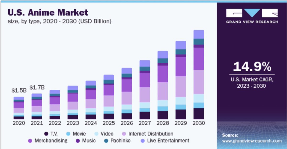 Dinis Guarda tweet media