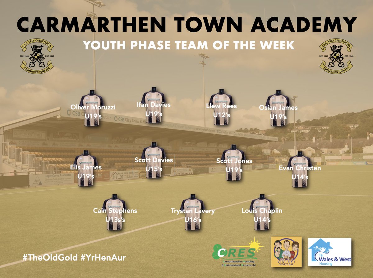 ⚫️🟡 Dyma tîmau’r wythnos ar ol gemau penwythnos yma. Da iawn i’r chwaraewyr ⚽️

⚫️🟡 Introducing this weekends teams of the week. Well done to all the players ⚽️

#TheOldGold #YrHenAur 🖤💛