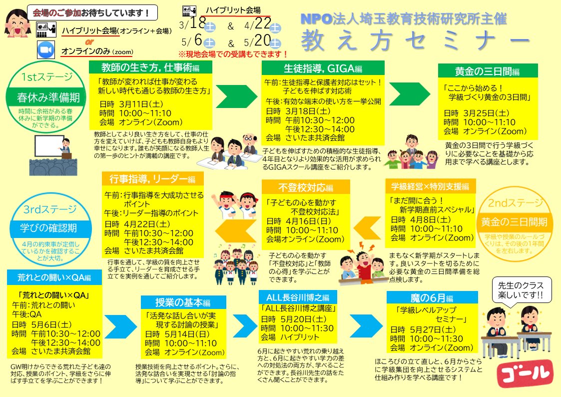 最初の授業で何をするのか。
新学期直前だからこそ、学びが深まりますね。本学習会初参加の方は、初回のみ無料になります！以下のURLから、紹介者を「サイキョー先生」で登録していただければOKです
    ssl.form-mailer.jp/fms/5e6d24d677…