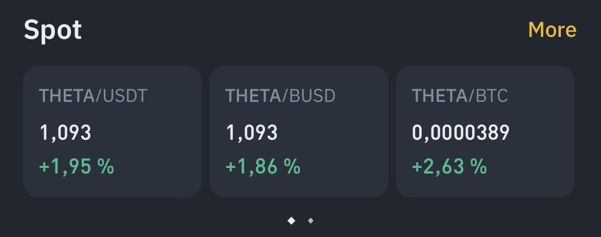 lupobianco38's tweet photo. $THETA buying some now. Target 🎯 1.15 1.19 and Mid Term 1.44 1.66
H&S Technical 🔥👨🍳 https://t.co/JXOkuyqUoh