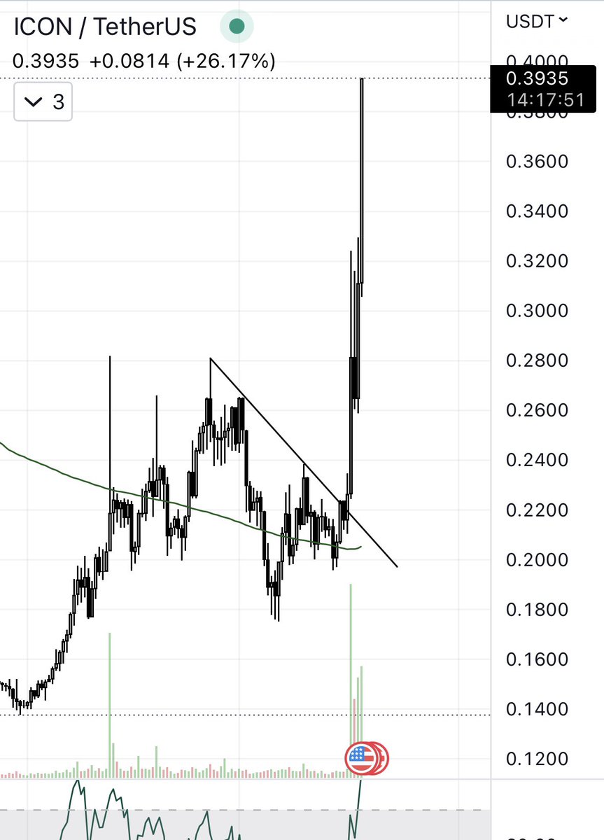 Cryptical tweet media