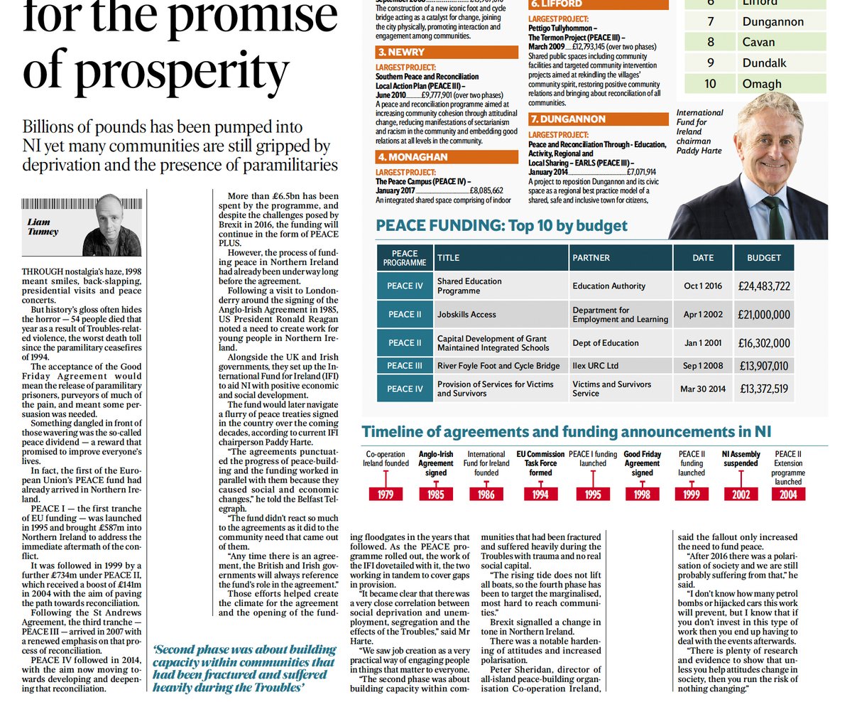 "Unless you help attitudes change in society, then you run the risk of nothing changing" - Our Chair <a href="/PaddyHarte/">Paddy Harte</a> speaking in today's Belfast Telegraph