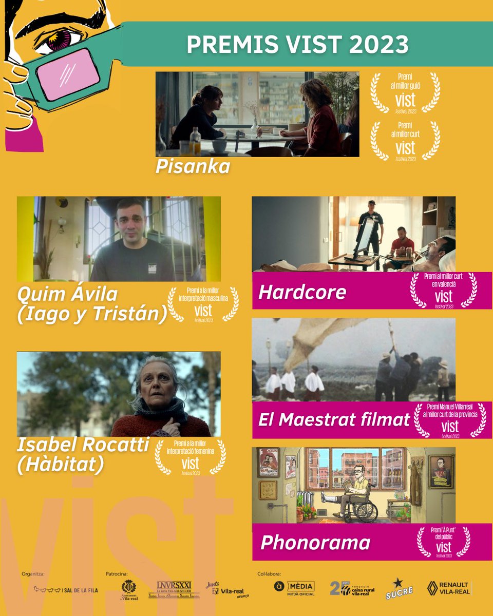 El nostre particular palmarés 🏆

🏅Pisanka: millor curt + millor guió

🏅Hardcore: millor curt en valencià

🏅Isabel Rocatti (Hàbitat) i Quim Ávila (Iago y Tristán): millors interpretacions

🏅Phonorama: premi ‘À Punt’ del públic

🏅El Maestrat filmat: millor curt provincial
