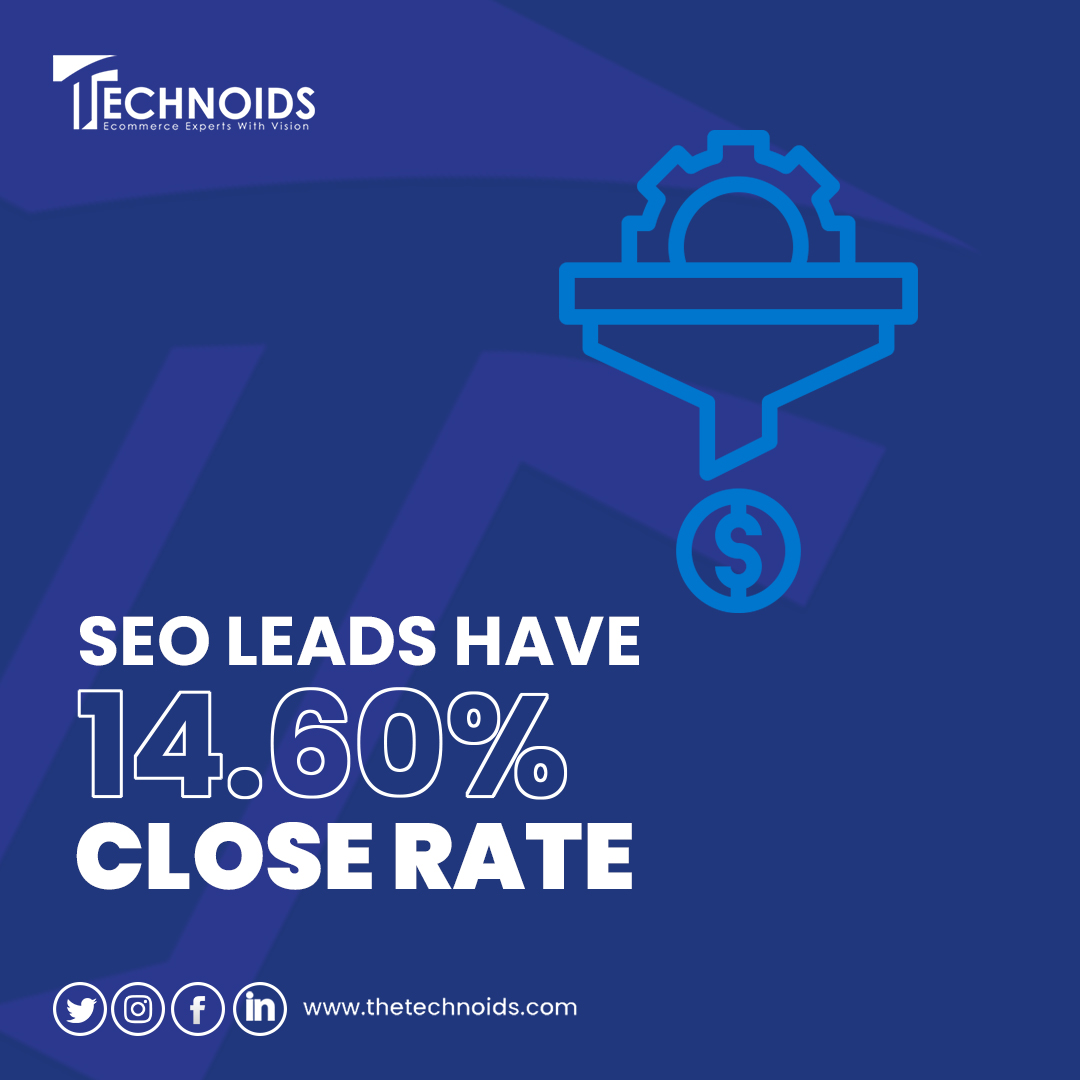 thetechnoids's tweet image. Did you know that SEO has a whopping 14.60% close rate? At The Technoids, we understand the immense potential that SEO holds for businesses. 

Don&apos;t settle for less, let us help you reach new heights of success with SEO! 
thetechnoids.com

#seo #searchengineoptimization