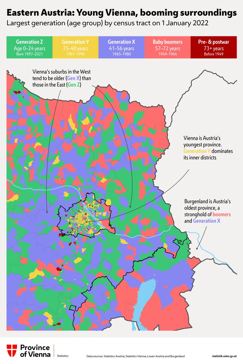 Statistik_Wien's tweet photo. Generational patterns in #Vienna and #Austria's Eastern Region 🇦🇹
Inspired by @undertheraedar's 🇬🇧 modal age #map (→ https://t.co/sSQ4MSPmH5), we took a closer look at the largest #generation (age group) by census tract in Vienna and the surrounding area.
#ViennaInFigures (1/2) https://t.co/RxZv9aXpdk