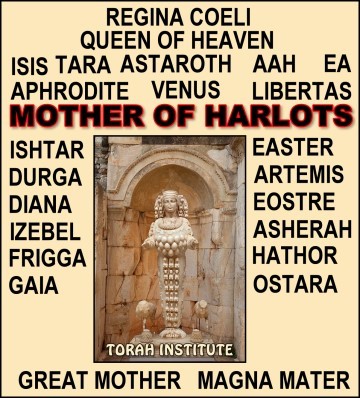 ThundersSeven's tweet photo. Day 15 of Month 1 & the 5th Day of the week according to the #FIXED 364 Day #Solar #Calendar which does NOT change Day1 of #Unleavened #Bread
aka #Tuesday 4th Apr 2023 on the RC #Gregorian #sidereal calendar which changes every year
#ReligiousLies #MysteryBabylon #Easter #Vanity https://t.co/349hJWZy53