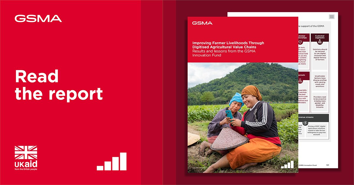 GSMAm4d's tweet photo. The new #AgriTech report shares lessons learned in service design, user journeys and partnerships from the #GSMAInnovationFund for the Digitisation of Agricultural Value Chains: https://t.co/E8K7D5GHKK #UKAid #smallholder #SDG2 #agrivaluechains https://t.co/STZfRmPMxq