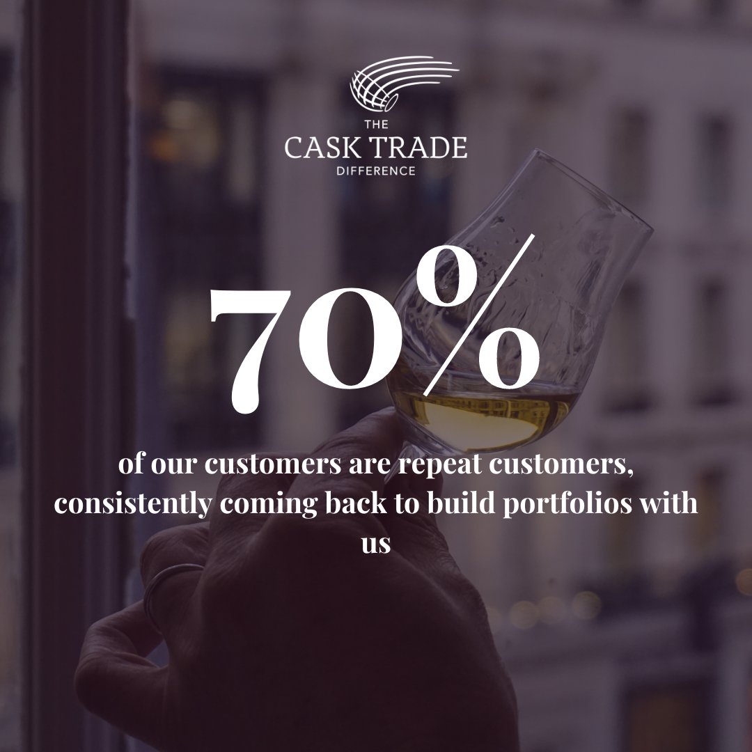 CaskLtd's tweet photo. The Cask Trade Difference - Why do our customers keep coming back?

Be part of the success story – head to our website https://t.co/rSEiwlm8kU and start your cask spirit journey with us today.

#SuccessStory #CaskTrade #TheCaskTradeDifference https://t.co/NZQK9OGmcb