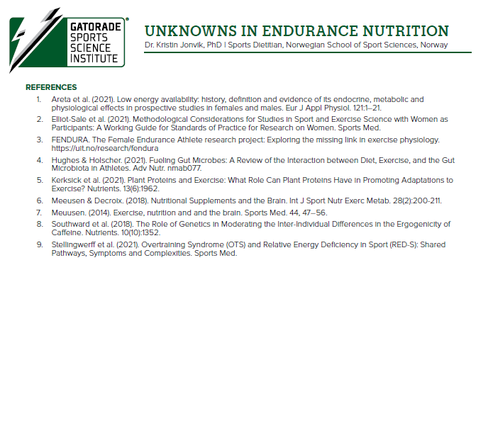 UNKNOWNS IN ENDURANCE NUTRITION
<a href="/KristinJonvik/">Kristin Jonvik</a>