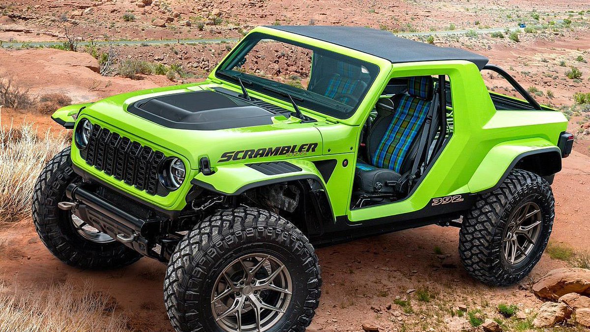 in2life_gr's tweet photo. Ζηλευτά πρωτότυπα με το σήμα της Jeep https://t.co/FB0nkHjRCW https://t.co/0DIL436uU0