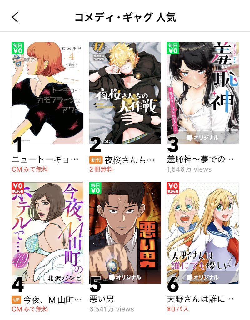 #LINEマンガ で配信中の「今夜、M山町のホテルで…(分冊版)」本日45〜49話までがアップされました。コメディ・ギャグ部門で4位になってます!ありがとうございます〜!LINEマンガご利用のみなさま、よかったらご覧くださいませ。5月には電子版コミックの5巻も発売予定です❤️‍🔥🏩 